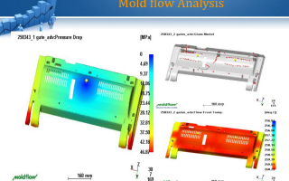 Mold Flow Analyse